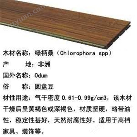 绿柄桑（Chlorophora spp）金豪威木业-绿家地板-实木地板系列